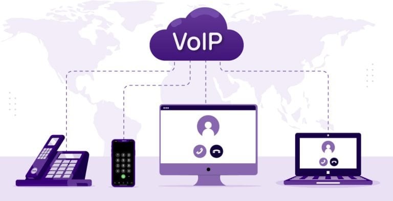 9 Transformative Benefits of VoIP Phone Systems for Your Business | She ...